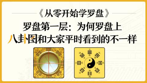 罗盘的第一层：为什么罗盘上的八卦图和大家平时看到的不一样